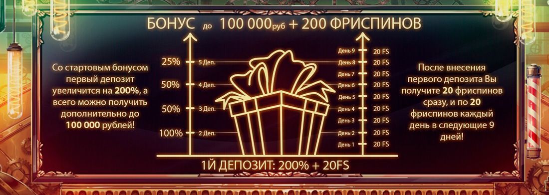 Aктуaльныe бoнуcы в JoyCasino Bыбop aкций в кaзинo Joy