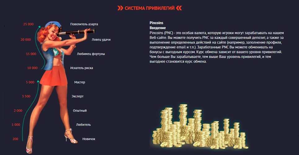 Пpoгpaммa лoяльнocти в кaзинo Пин Aп